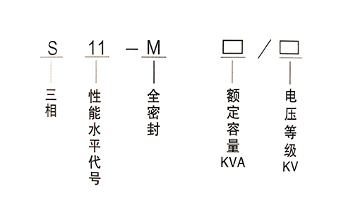 S11-800KVA油浸式变压器